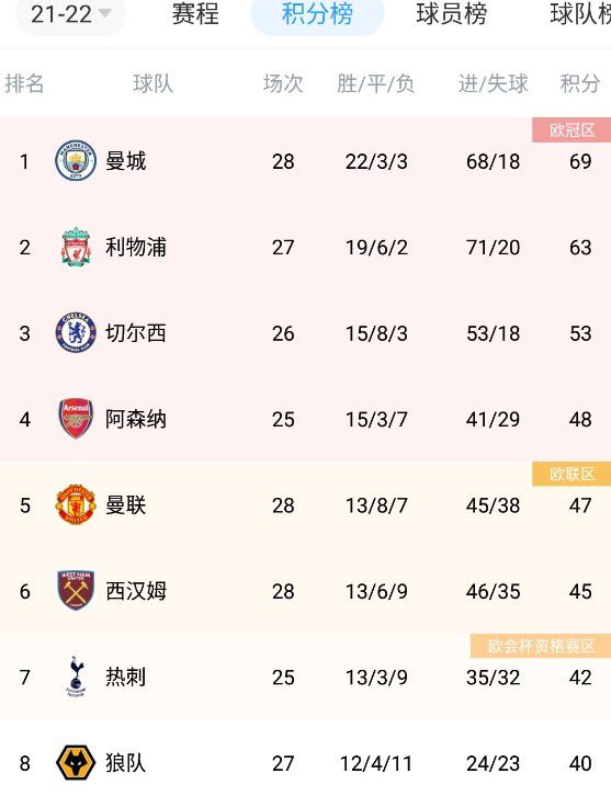 午夜琪琪